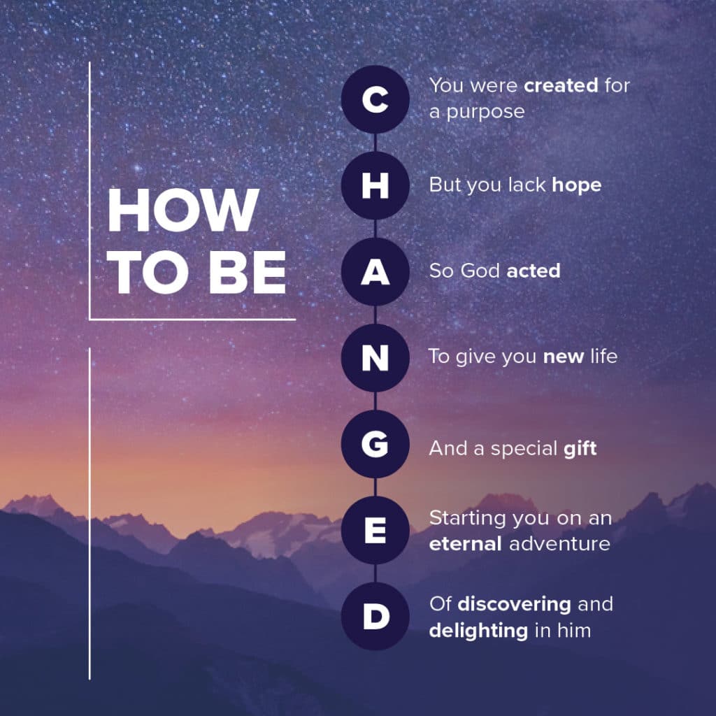 How to be changed