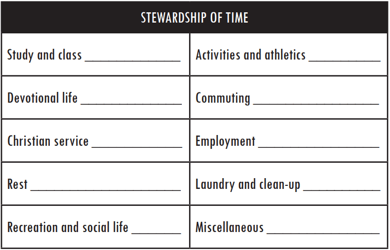 Stewardship of Our Time